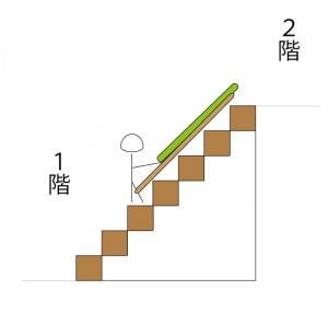 階段図面１